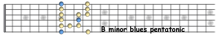 blues penta.jpg